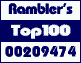 Rambler's Top100